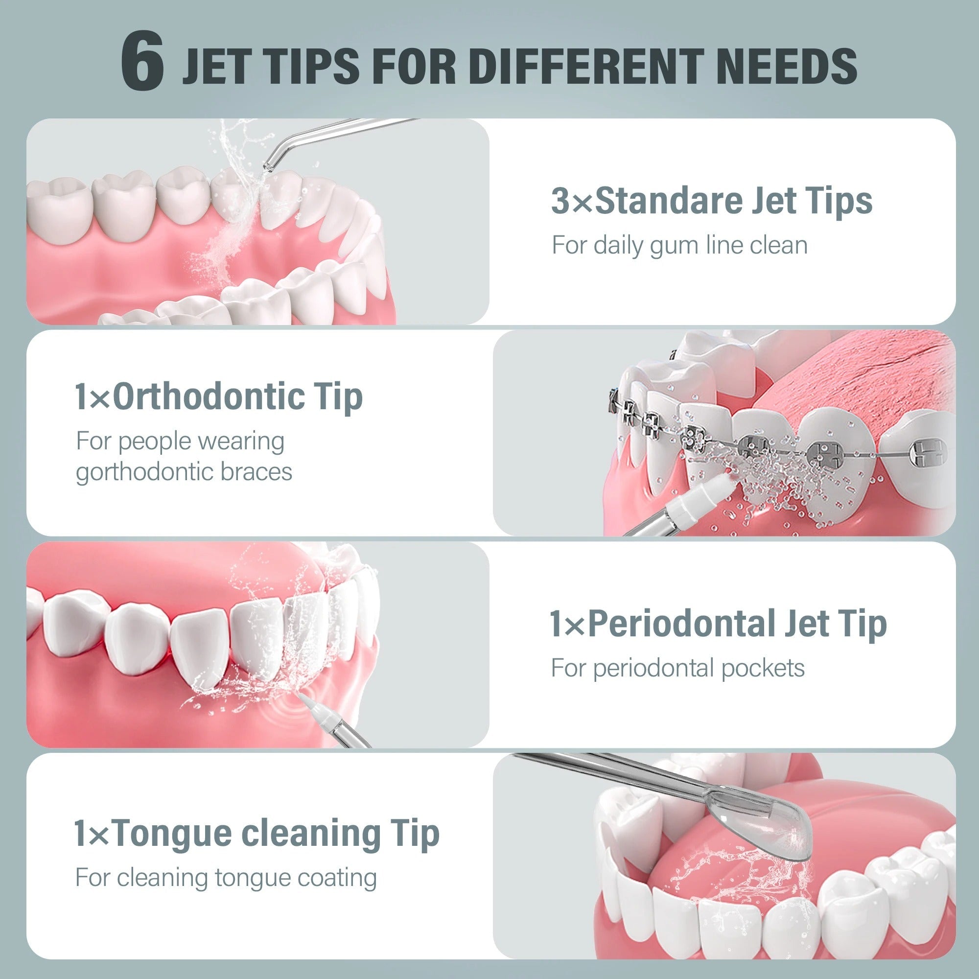 BowLift | Dental Water Flosser | Rechargeable with 4 Modes & Interchangeable Nozzles for Deep Cleaning and Gum Health