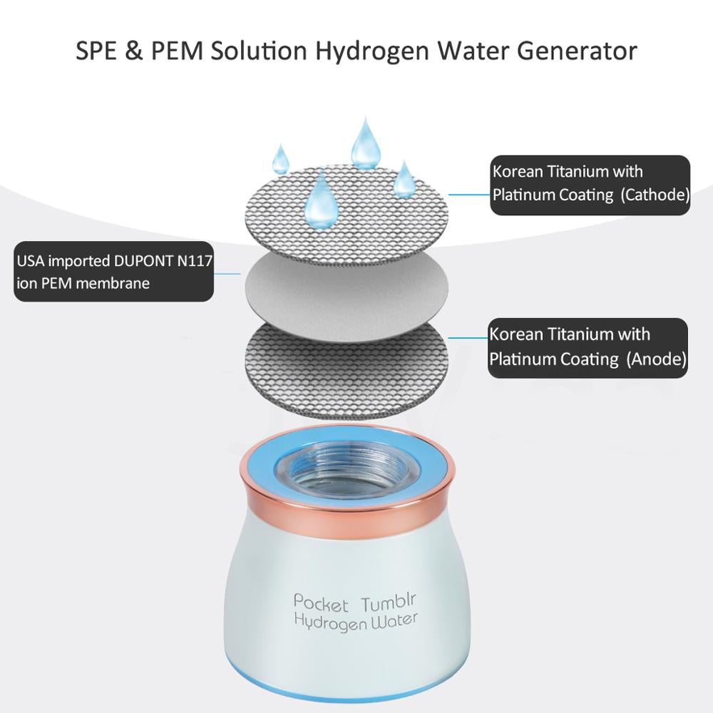 BowLift | Super Antioxidant Hydrogen Rich Water Generator