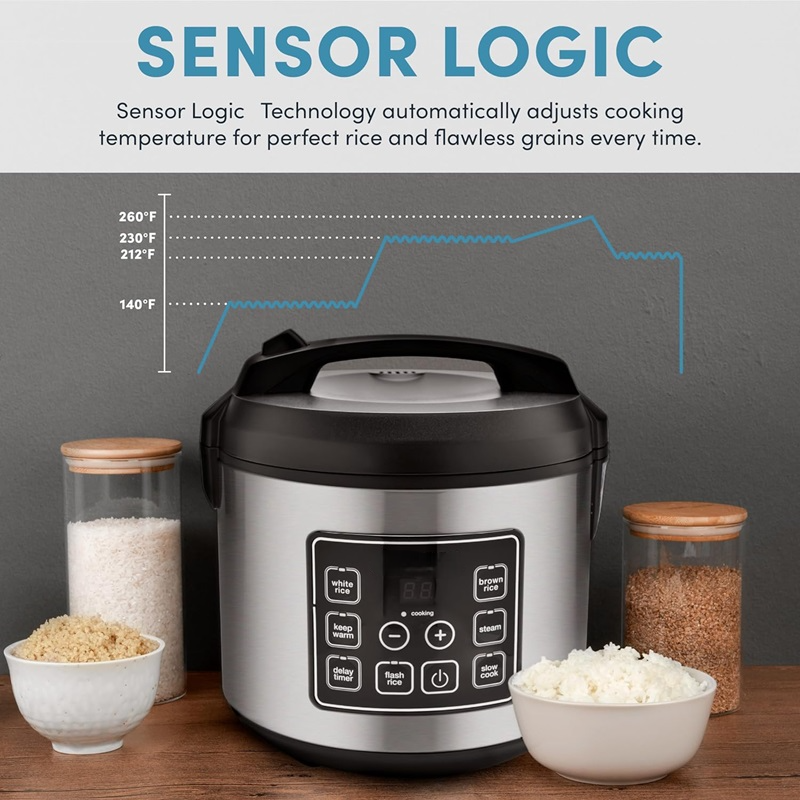 BowLift | 20-Cup Multifunctional Digital Rice Cooker – Stainless Steel with Sensor Logic Technology