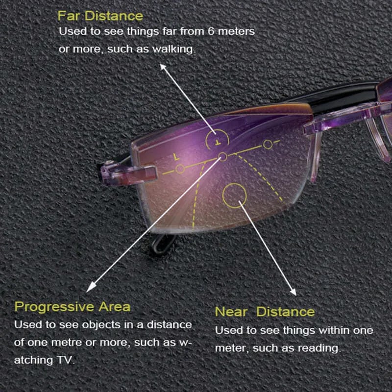 BowLift | High Hardness Anti-Blue Progressive Distance and Near Range Dual-Use Reading Glasses