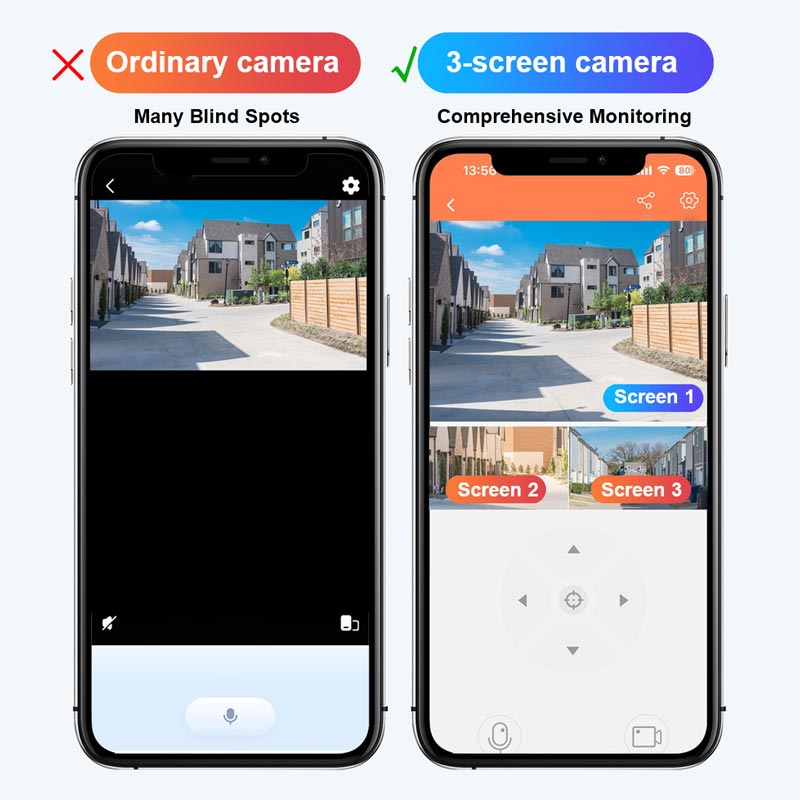 BowLift | 360° smart solar surveillance camera with three screens