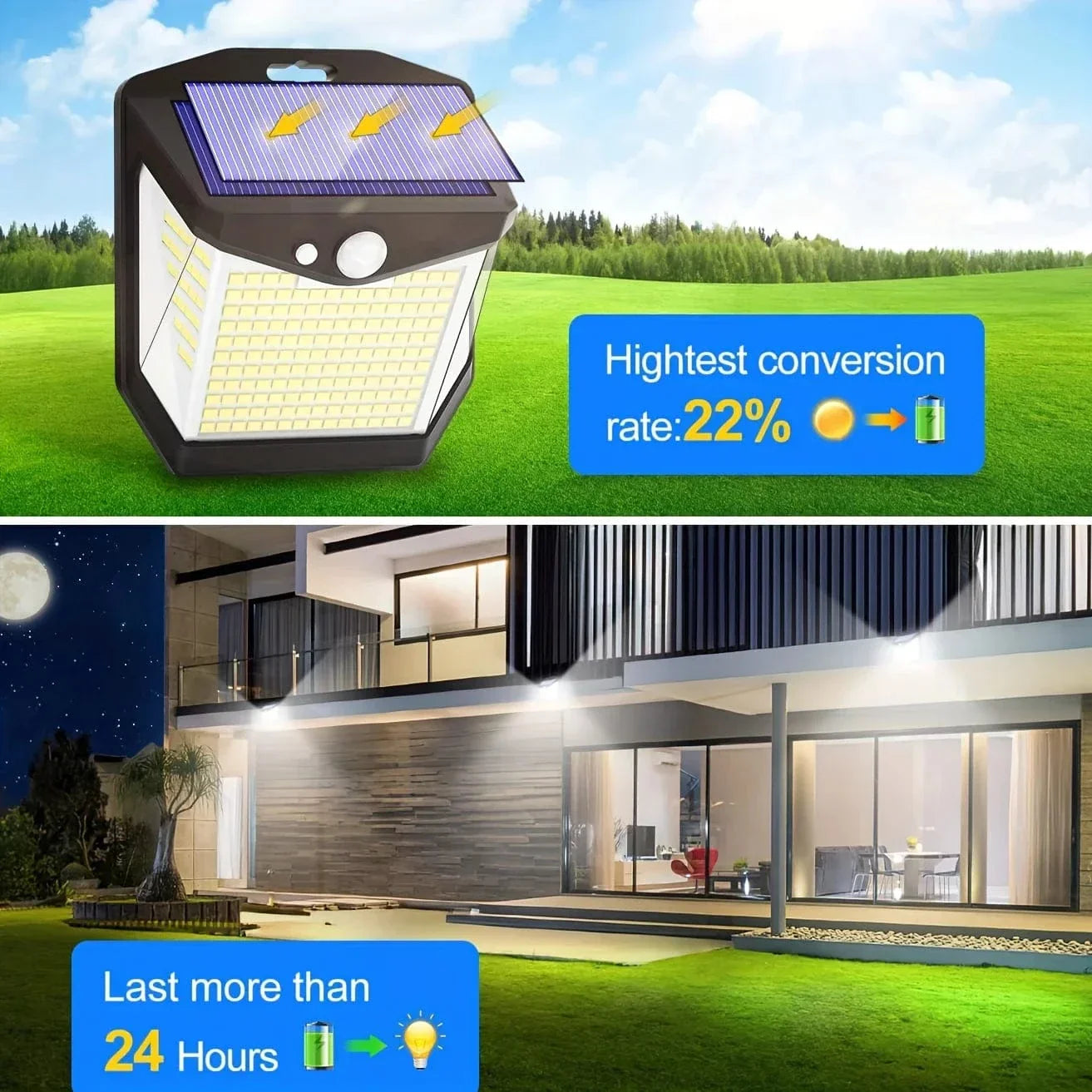 BowLift | 2x Solar LED Wall Light with Motion Sensor | Waterproof, 270° Wide Angle & 3 Modes for Outdoor Security in Gardens and Yards